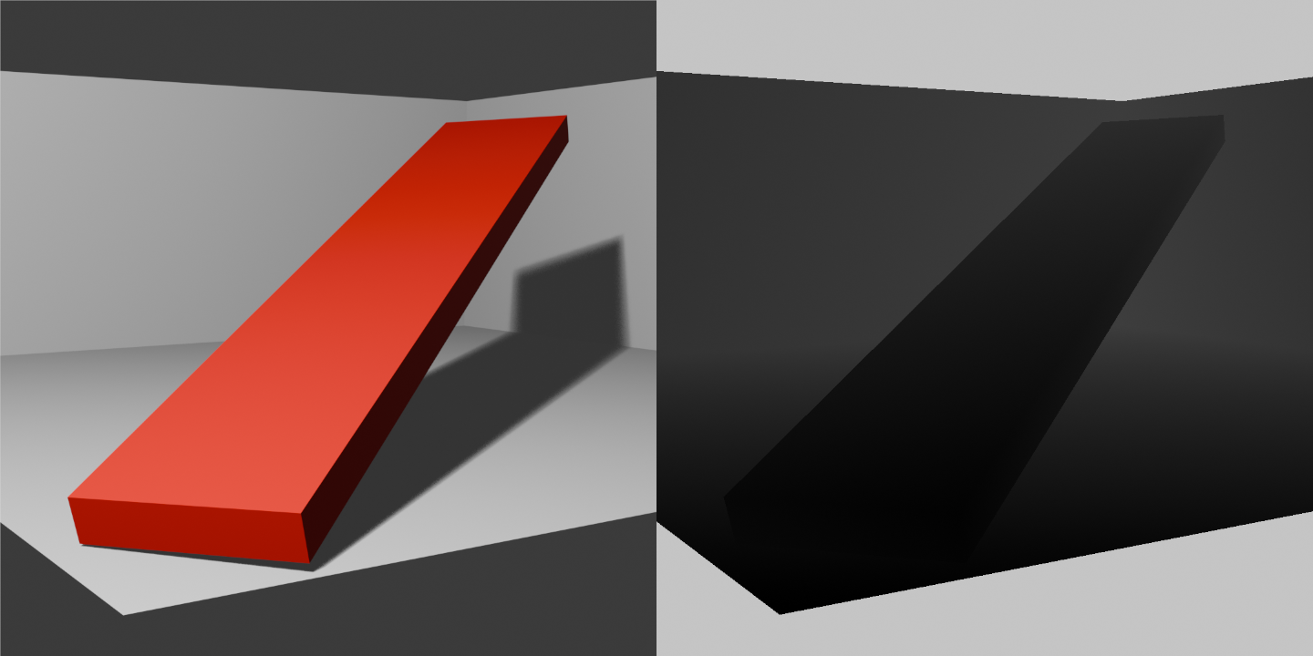 Example of Albedo and Depth